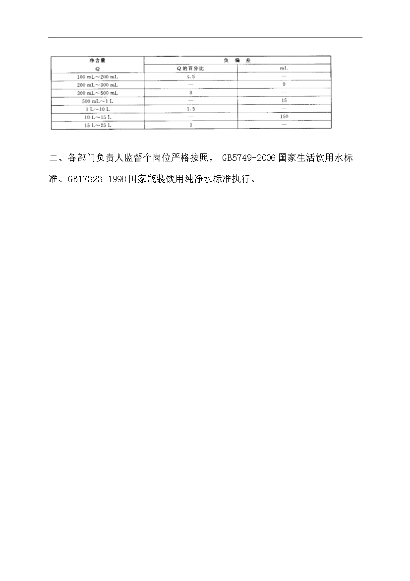 【定稿】【定稿】3號賓館裝飾工程合同管理資料_制度匯編第15頁