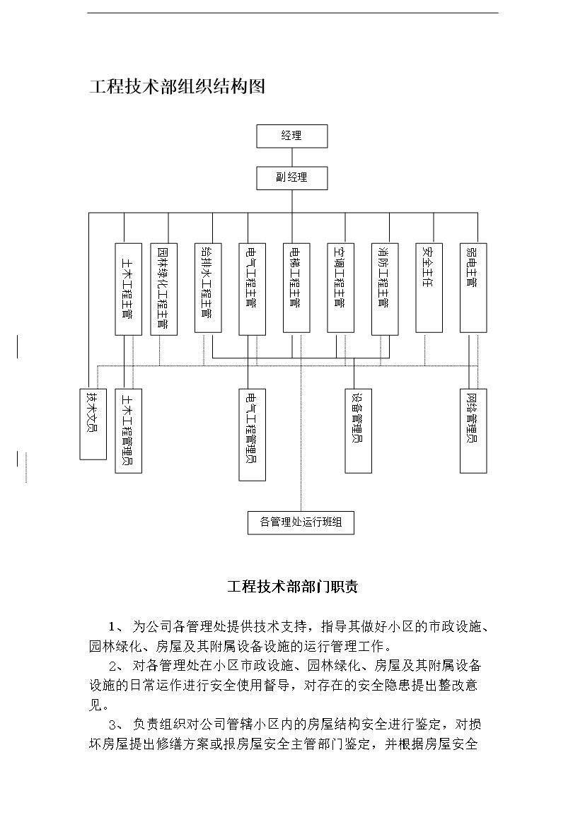 萬科物業公司工程完全手冊第1頁