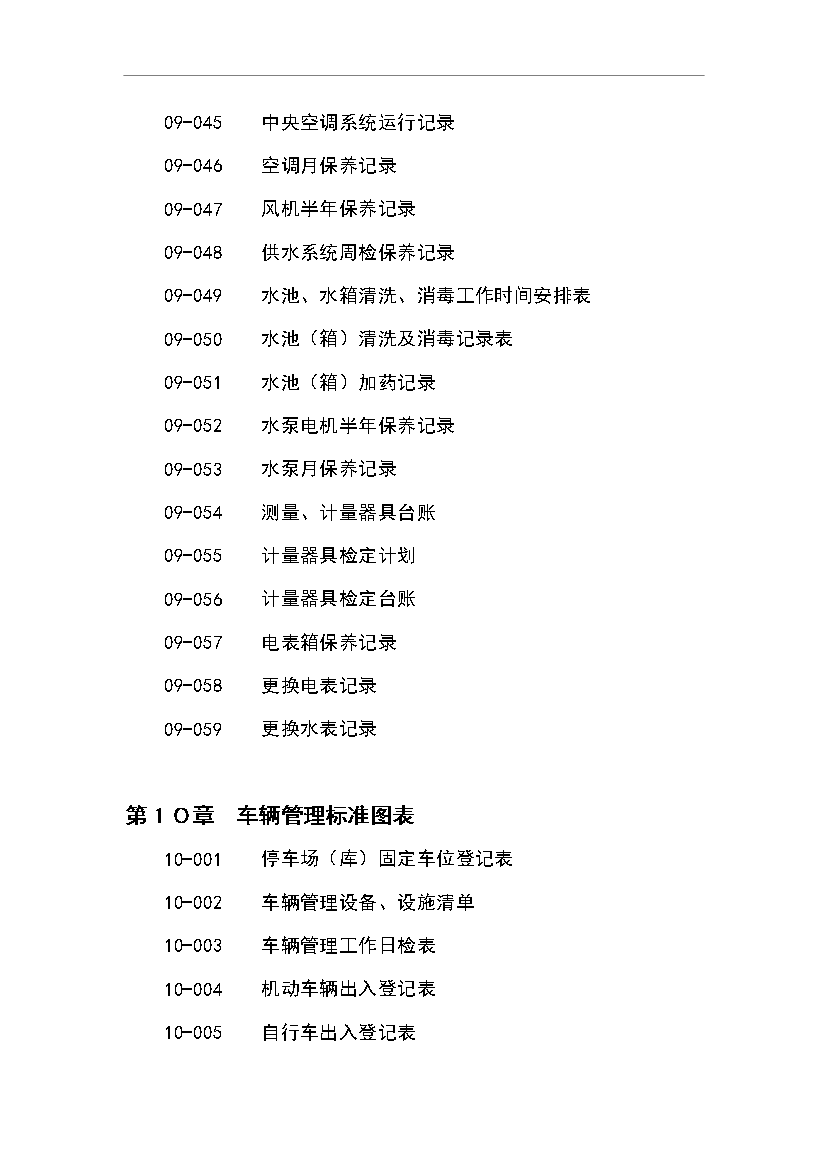 萬科物業管理全套標準文本管理資料_制度匯編第11頁