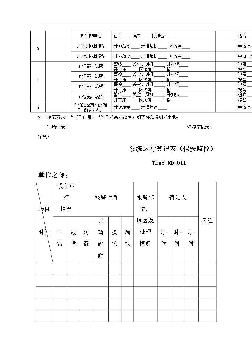 萬科物業弱電系統工作手冊_全套完整第13頁