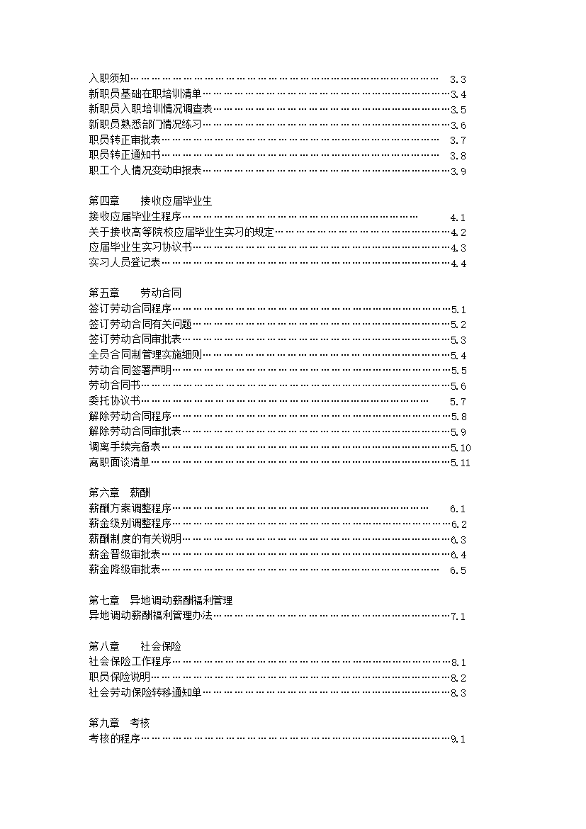 萬科集團人力資源管理手冊_管理手冊模板