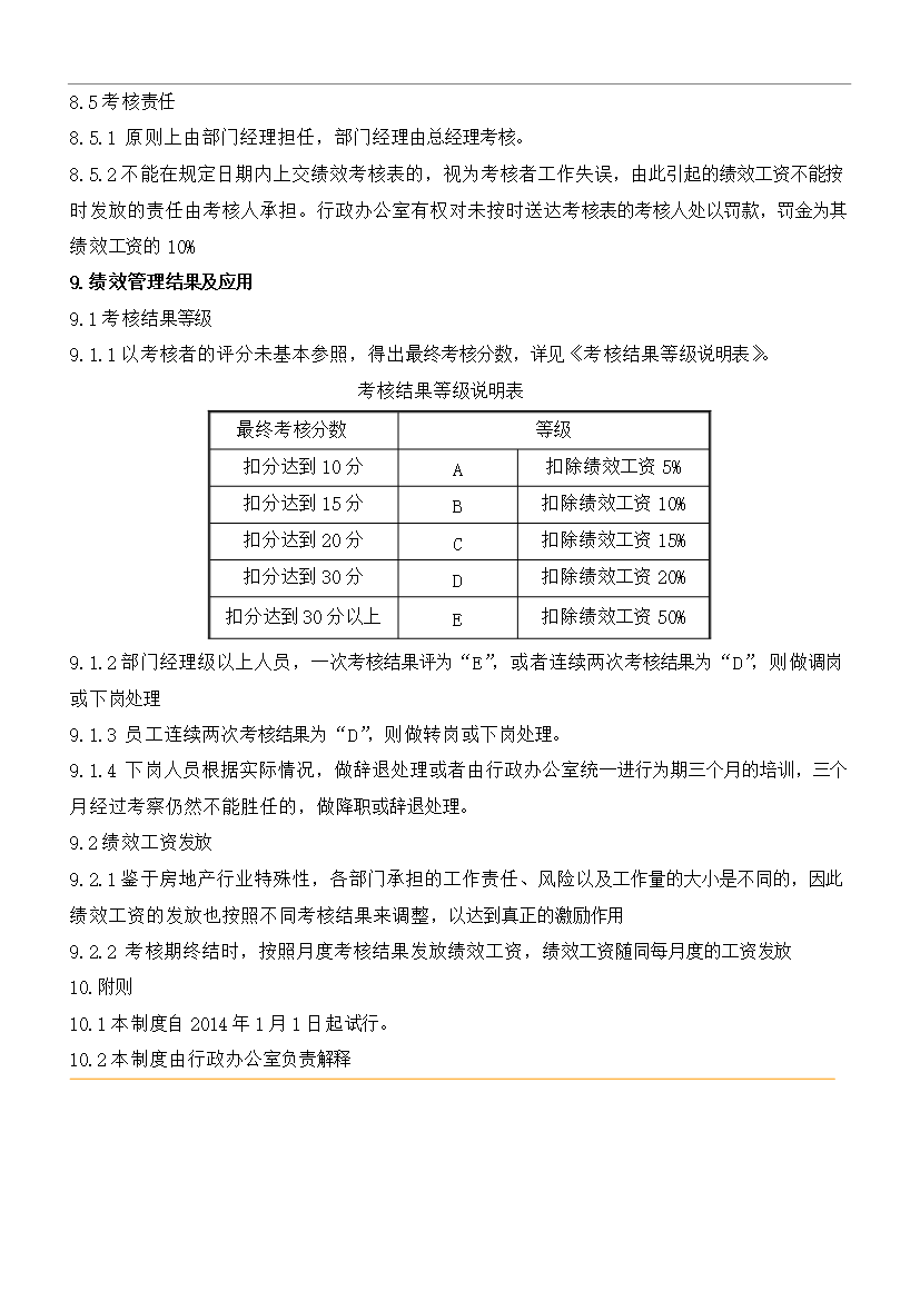 萬科集團房地產企業績效考核制度(附崗位考核表)_全套管理制度第3頁