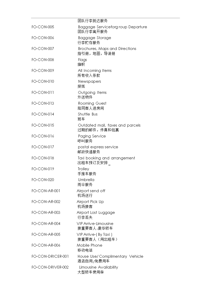 FO_SOP前廳部酒店標準操作程序(中英文對照)管理資料_制度匯編第2頁