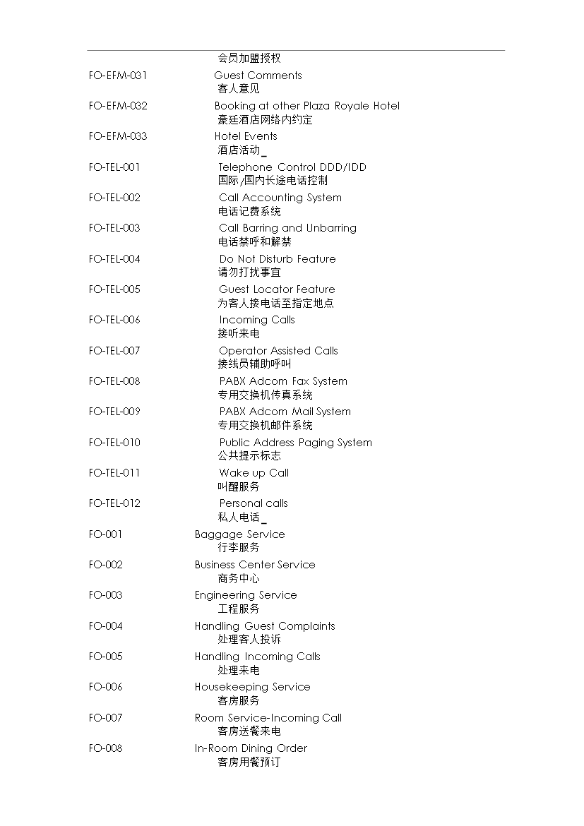 FO_SOP前廳部酒店標準操作程序(中英文對照)管理資料_制度匯編第4頁