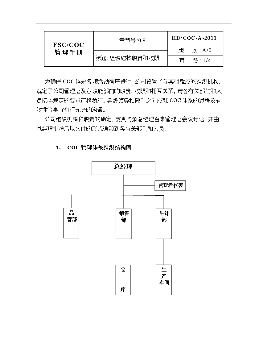 FSC_COC管理控制手冊第10頁