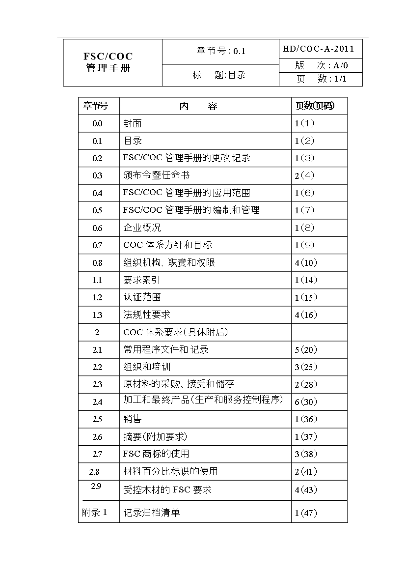 FSC_COC管理控制手冊第2頁