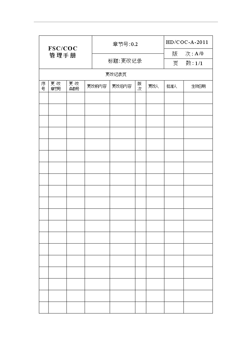 FSC_COC管理控制手冊第3頁