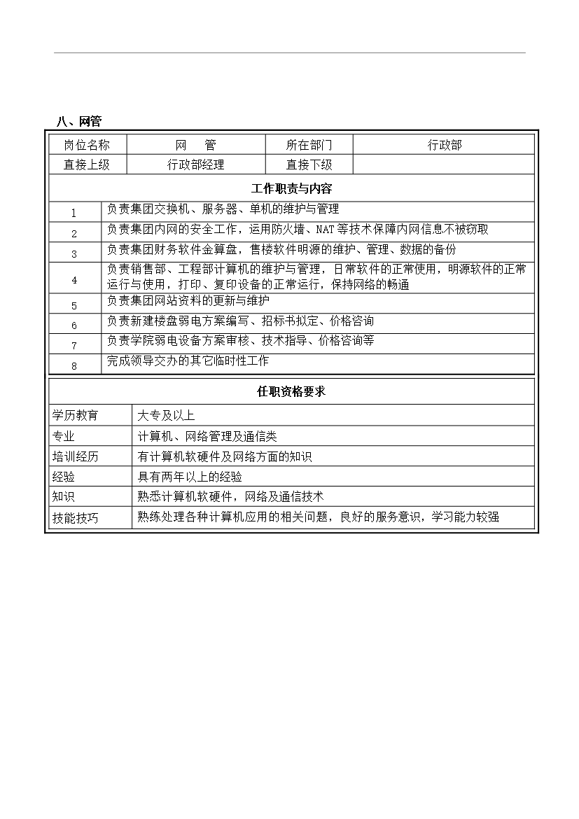 萬科集團房地產有限公司職務說明書匯編_全套管理制度第8頁