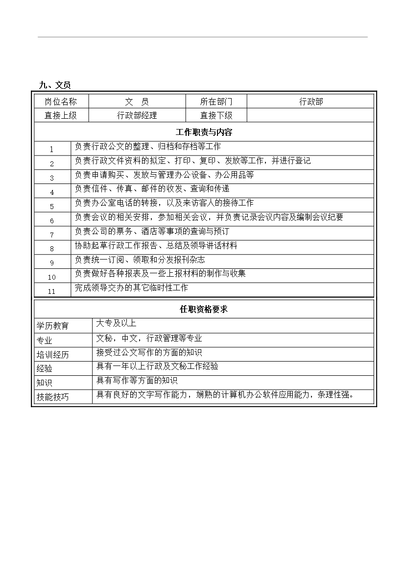 萬科集團房地產有限公司職務說明書匯編_全套管理制度第9頁