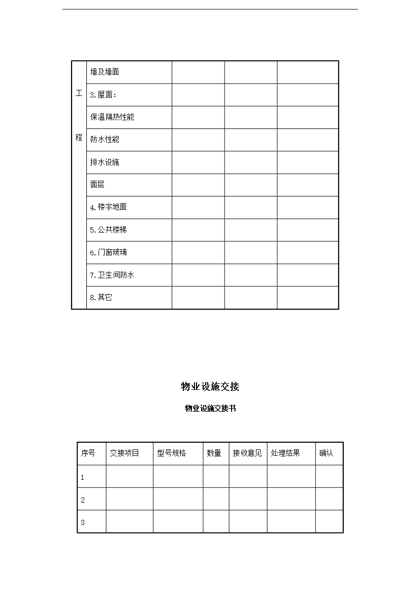 【定稿】萬科物業接管驗收手冊_全套完整第12頁