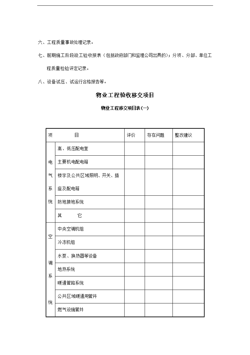 【定稿】萬科物業接管驗收手冊_全套完整第7頁