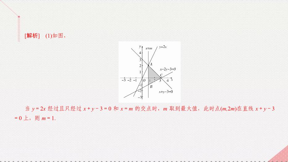 2017高考數學一輪復習第七章不等式7.3簡單的線性規劃課件理PPT文檔（        21頁）第15頁