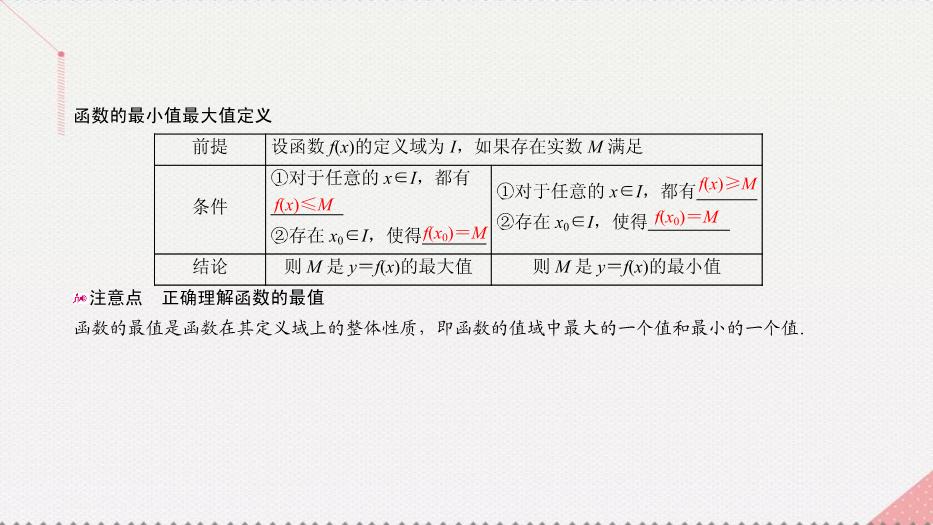 2017高考數學一輪復習第二章函數的概念及其基本性質2.2.2函數的最值課件理PPT文檔（定稿）第5頁