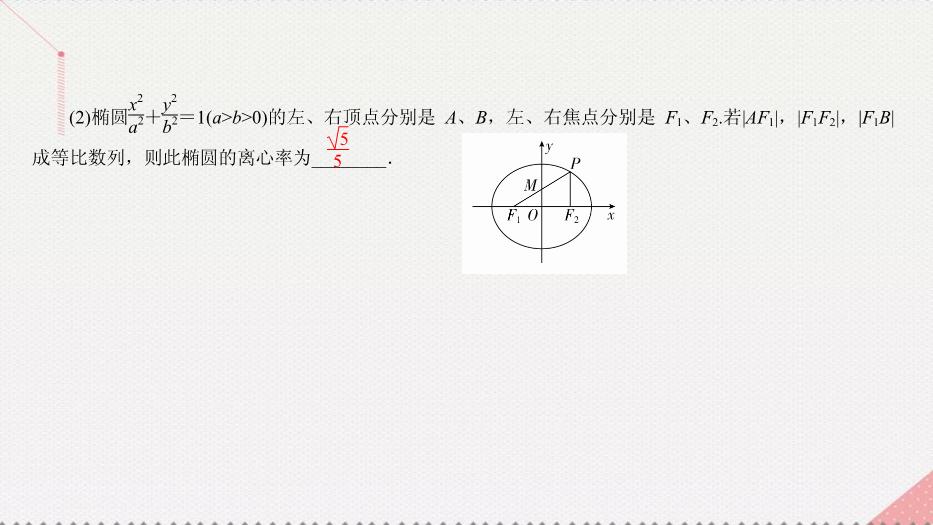 2017高考數學一輪復習第十章圓錐曲線與方程10.1.2橢圓的幾何性質課件理PPT文檔（        19頁）第13頁