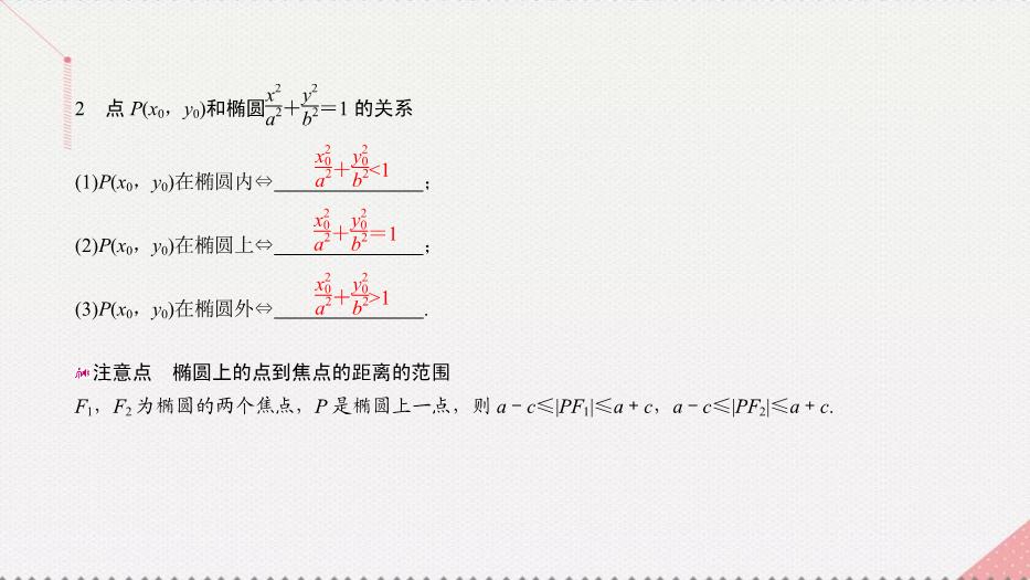 2017高考數學一輪復習第十章圓錐曲線與方程10.1.2橢圓的幾何性質課件理PPT文檔（        19頁）第7頁