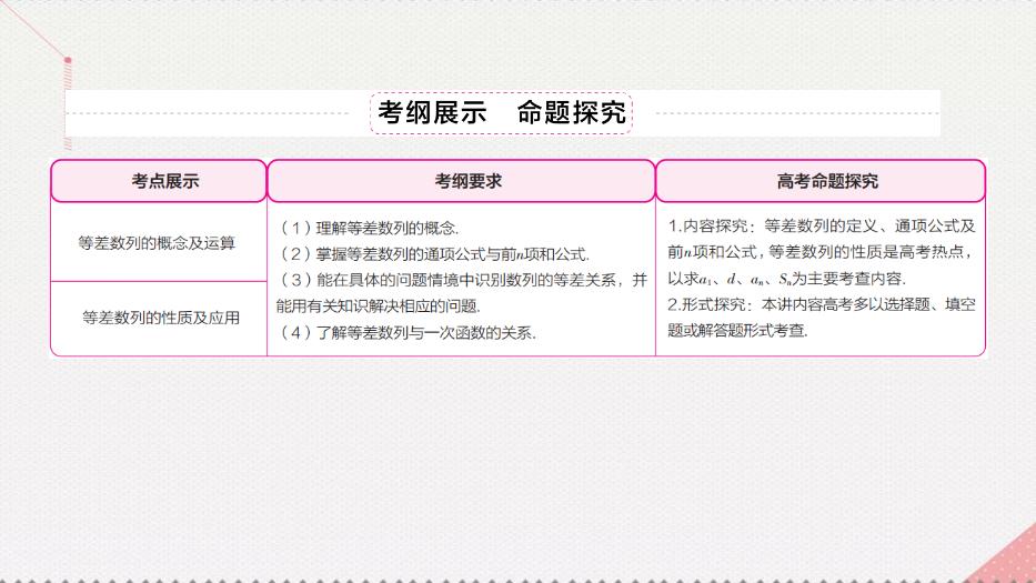 2017高考數學一輪復習第六章數列6.2.1等差數列的概念及運算課件理PPT文檔（定稿）第3頁