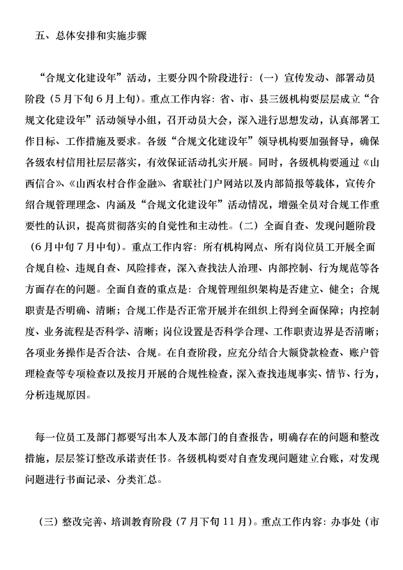 農村金融機構合規文化建設年活動方案第10頁