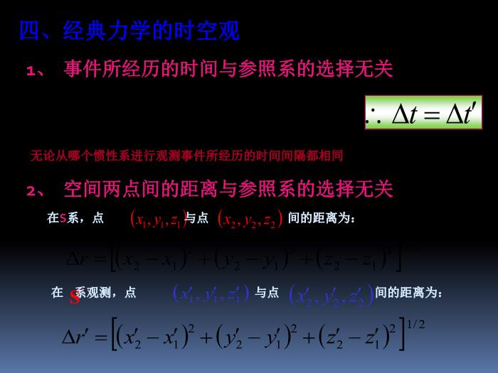 大學物理相對論狹義相對論運動學基礎PPT課件第11頁