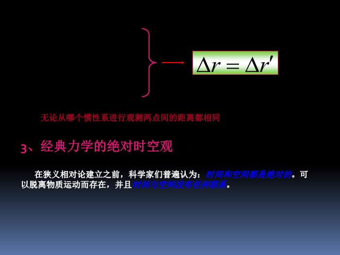 大學物理相對論狹義相對論運動學基礎PPT課件第12頁