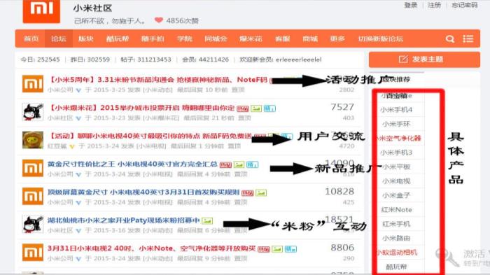 小米客戶關系管理培訓PPT課件第10頁