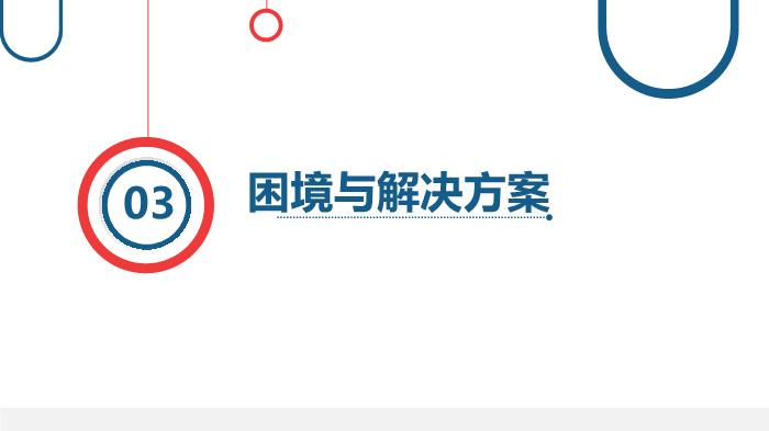 小米客戶關系管理培訓PPT課件第13頁