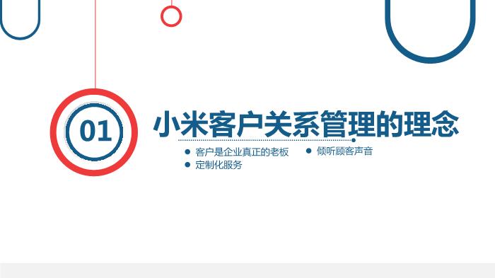 小米客戶關系管理培訓PPT課件第5頁