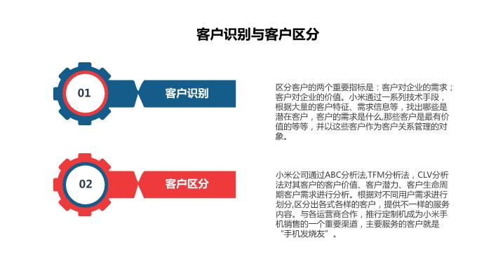 小米客戶關系管理培訓PPT課件第8頁