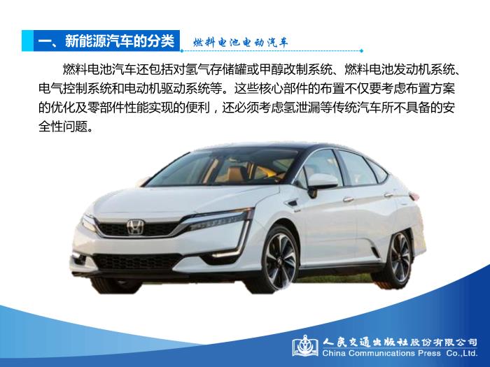 模塊一 新能源汽車概述第12頁