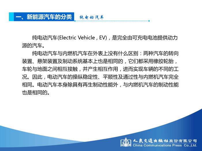 模塊一 新能源汽車概述第7頁
