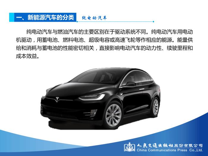 模塊一 新能源汽車概述第8頁
