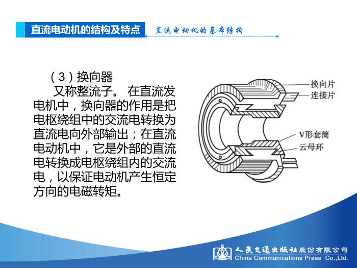 模塊五 新能源汽車其他類型電機結構原理檢修第12頁