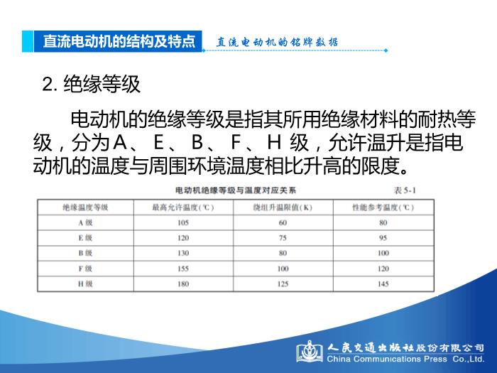 模塊五 新能源汽車其他類型電機結構原理檢修第14頁