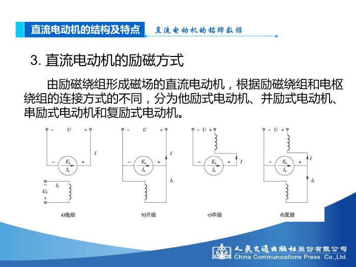 模塊五 新能源汽車其他類型電機結構原理檢修第15頁