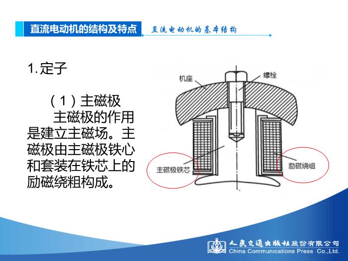 模塊五 新能源汽車其他類型電機結構原理檢修第6頁