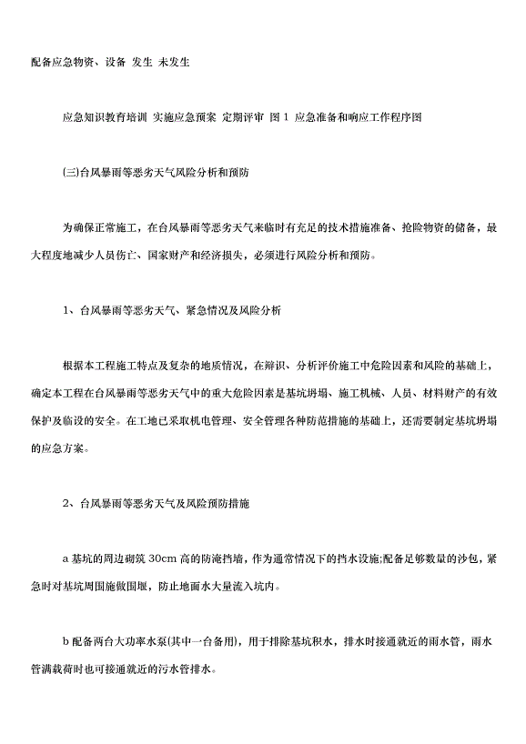 2024暴雨應急預案（33篇）第13頁