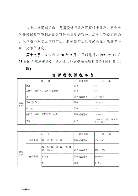《中華人民共和國資源稅法》最新版2020年9月1日生效第6頁