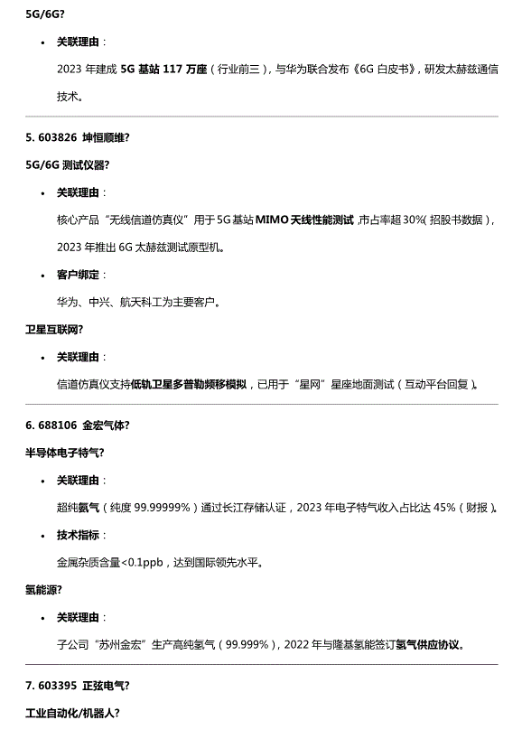 周一重點關注這7家公司，主力建倉完畢，搶籌加速中，快來看看是哪幾家？預覽圖（3）