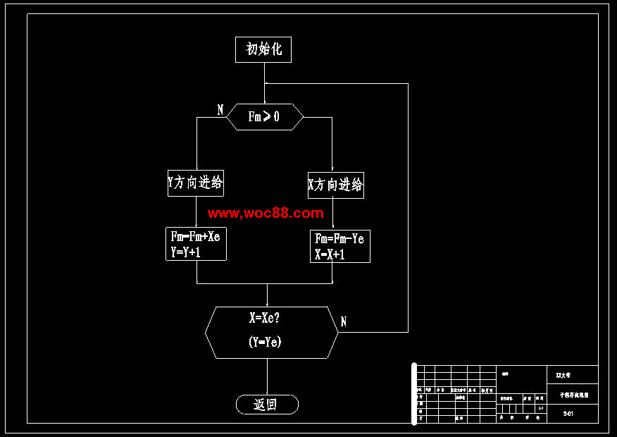 （定稿）CK6163普通機床數控化改造設計（全套下載）CAD截圖07