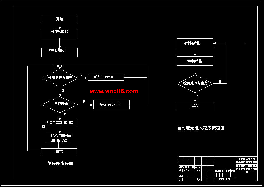 （全套CAD）汽車前照燈防炫目控制系統設計（終稿）CAD截圖01