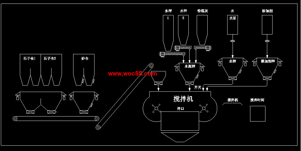 （定稿）PLC在混凝土攪拌站中的應用（全套下載）CAD截圖03