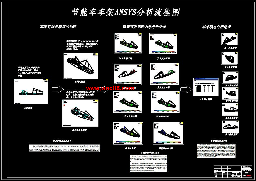 （定稿）基于UG與ANSYS的大學生節能車結構優化設計（有CAD圖紙的喲）CAD截圖04